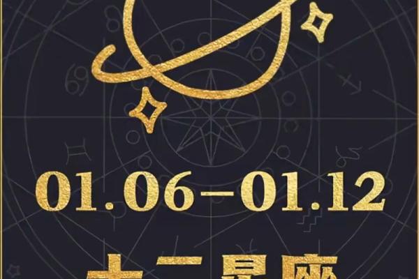 十二星座近周运势图