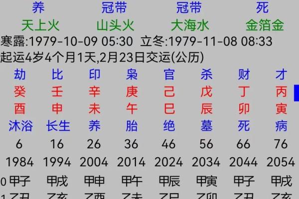 八字地支土多的解析及它们的特点