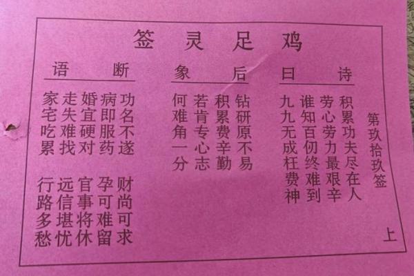 签灵足鸡解签