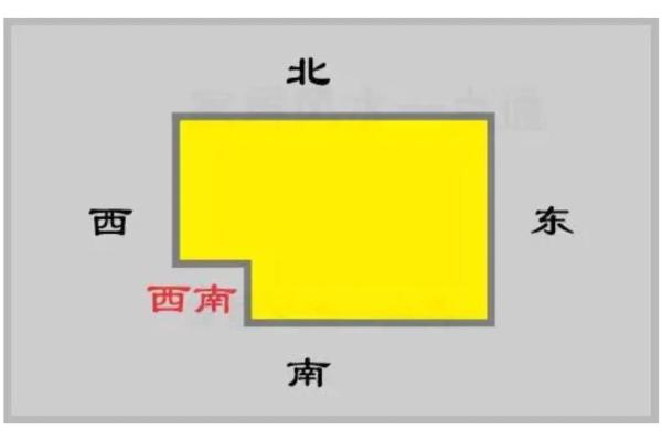 房子风水缺西角