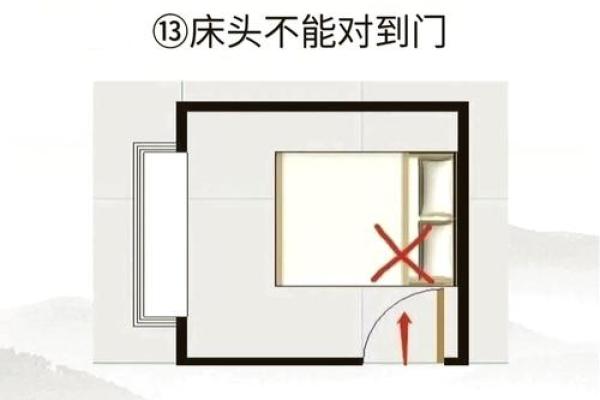 卧室风水：睡床摆放非常有讲究