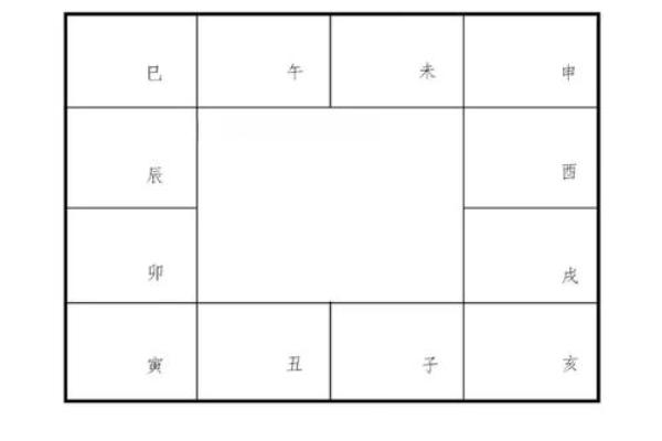 紫薇斗数身宫未