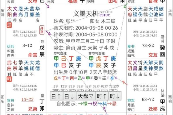 紫微斗数：特别提醒！家里有孩子的，最好尽早看看孩子的命盘