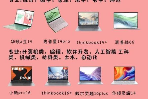 12星座适合什么笔记本电脑