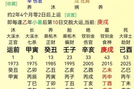 八字女命四个正官