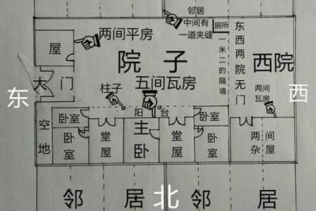 两室没厅的房子风水