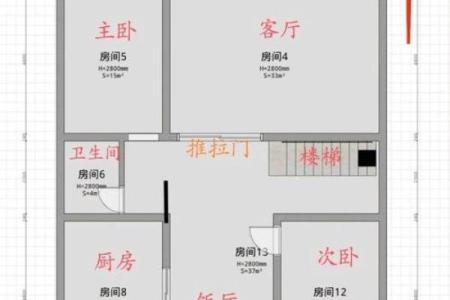 风水学：客厅的布置