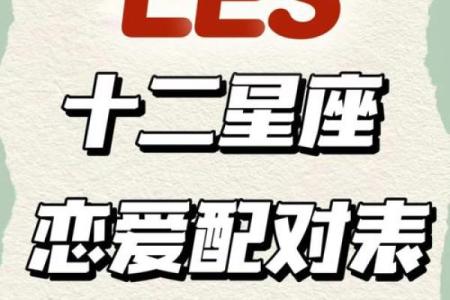 qq上怎么看自己和好友星座配对