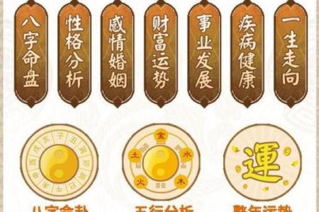 八字孤星入命详解，八字排盘解析及流年运势分析