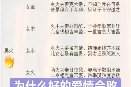 怎么查两人八字合不合 命理分析是否能相合