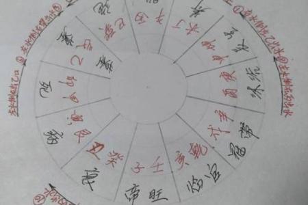 化解常见的不吉风水五个方法，很实用