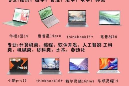 12星座适合什么笔记本电脑