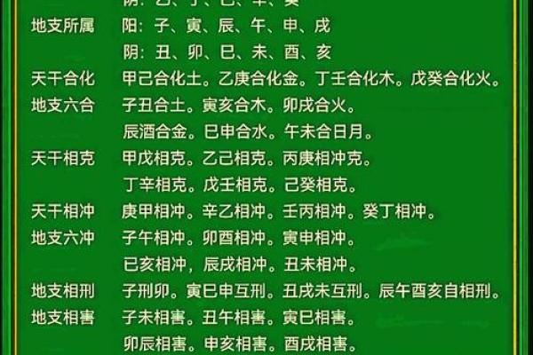 从算命的角度看命中注定#命运#跟我学易经