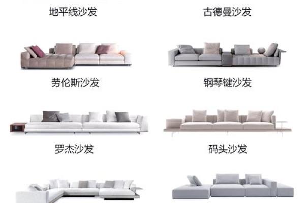 十二个星座最适合哪款沙发颜色