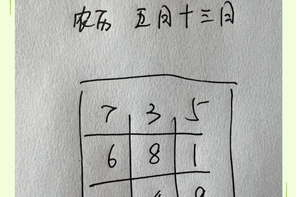 风水学：教你通过家居风水布局，提升文昌运！_1