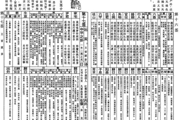 北帝灵签46签解释