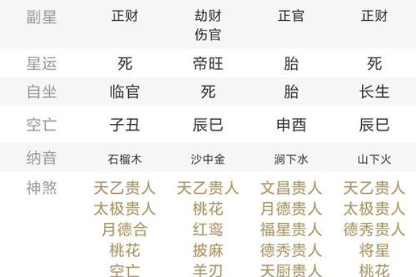 人不要轻易算命什么意思