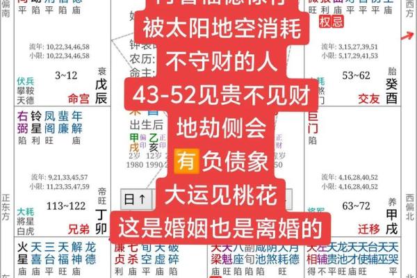 女命八字财多