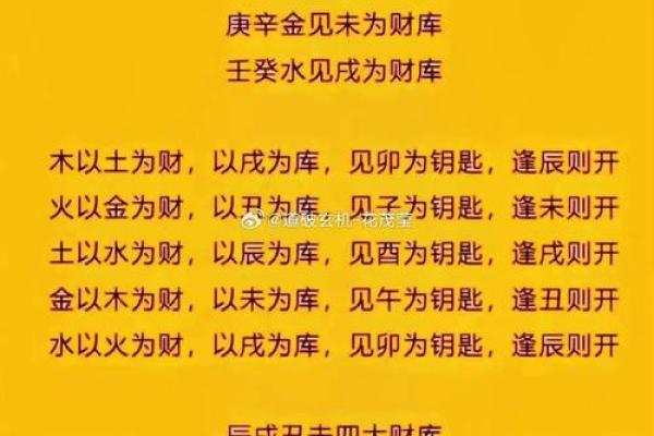 观音菩萨开财库日借财攻略 财运差一定要看