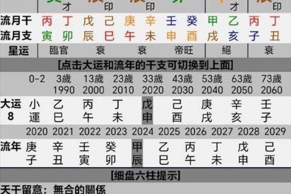 甲木八字
