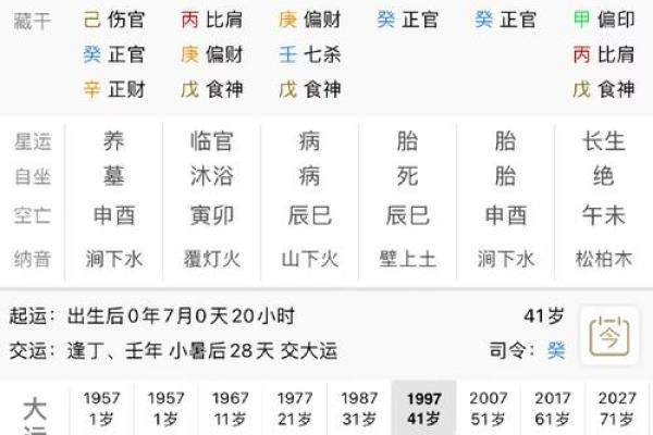 不成格八字