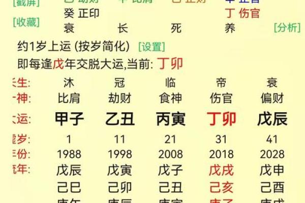 不成格八字
