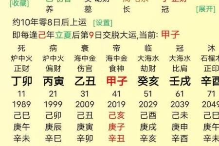 算命生辰八字查询