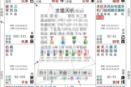 紫薇斗数的凶格
