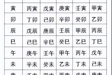 免费算生辰八字,免费算命不付费