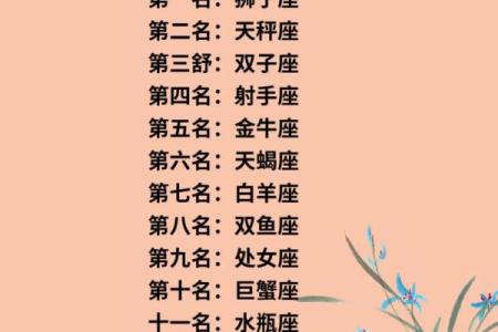 十二星座哪个部位最吸引异性