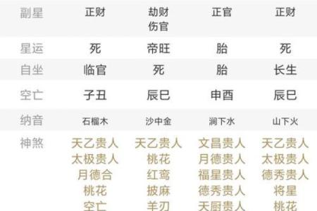 人不要轻易算命什么意思