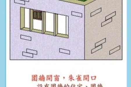 最奇怪的房子位置风水