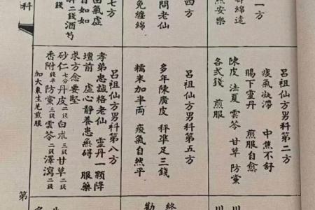 吕祖灵19签解签