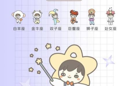 太阳星座和水星星座一样吗女