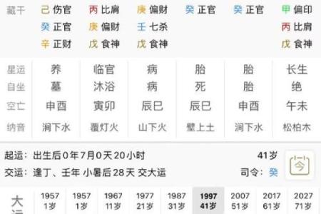 不成格八字