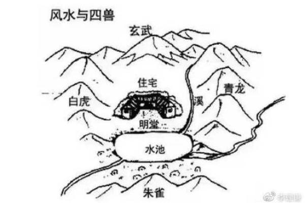 风水中的反光煞、催火煞、白虎煞如何化解