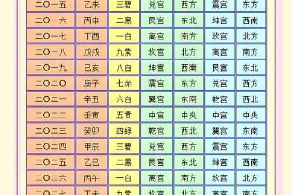 怎么调整方位风水剑怎么摆放摆设