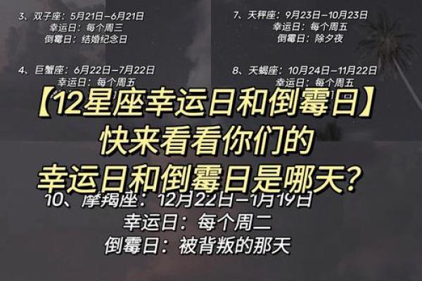 4月18日四星连珠在哪个星座用