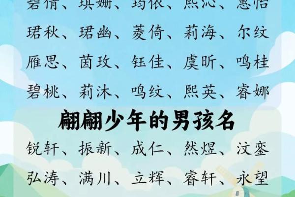 生辰八字如何选择宝宝命名？