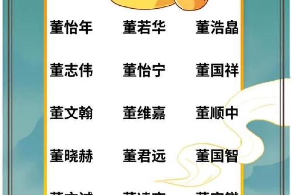 八字宝宝取名查分数