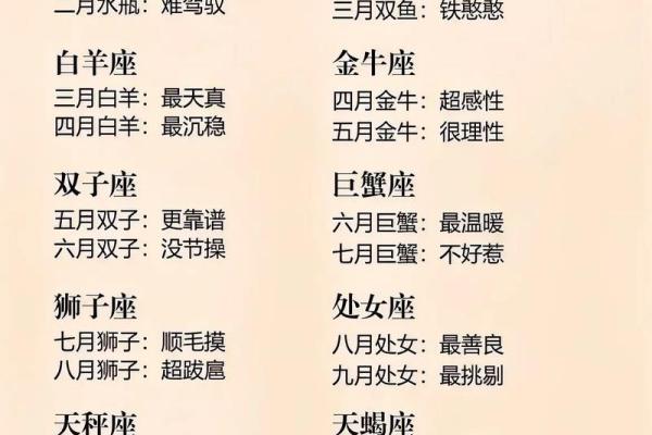 什么星座适合做伙伴