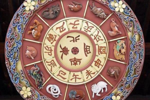 紫薇斗数博客排名