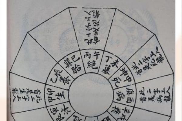 财运旺旺，旺财风水秘籍有哪些？