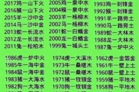 娘娘灵签48签解签