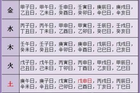 算命说宝宝带前世父母