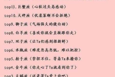 12星座怎么设置自己的密码