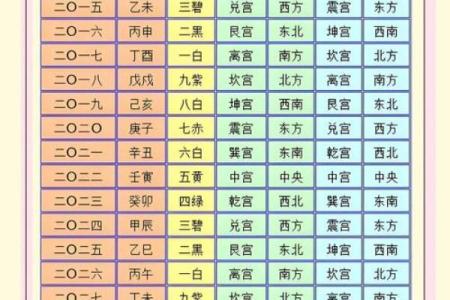 怎么调整方位风水剑怎么摆放摆设