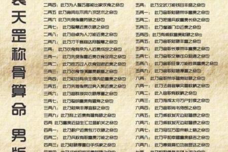 八字称命书几斤几两对照表