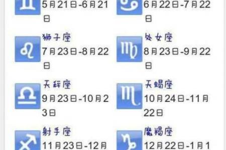 1月初9是哪个星座