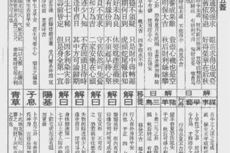吕祖灵签解签44
